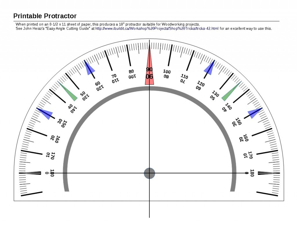 Protractor