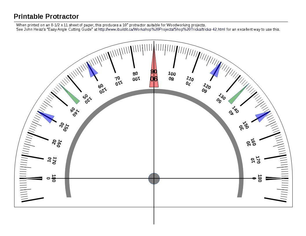 protractor image